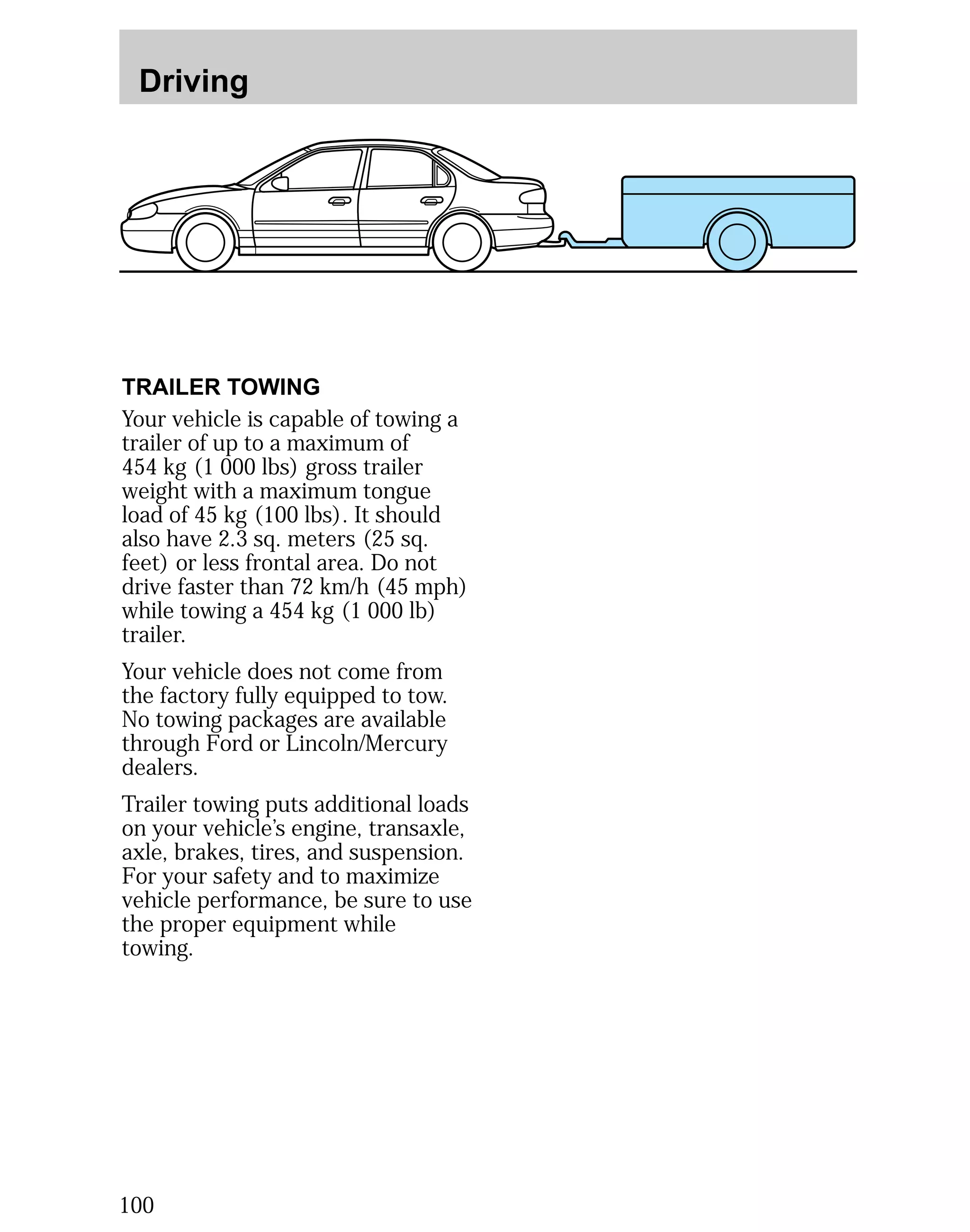 Driving 
TRAILER TOWING 
Your vehicle is capable of towing a 
trailer of up to a maximum of 
454 kg (1 000 lbs) gross trailer 
weight with a maximum tongue 
load of 45 kg (100 lbs). It should 
also have 2.3 sq. meters (25 sq. 
feet) or less frontal area. Do not 
drive faster than 72 km/h (45 mph) 
while towing a 454 kg (1 000 lb) 
trailer. 
Your vehicle does not come from 
the factory fully equipped to tow. 
No towing packages are available 
through Ford or Lincoln/Mercury 
dealers. 
Trailer towing puts additional loads 
on your vehicle’s engine, transaxle, 
axle, brakes, tires, and suspension. 
For your safety and to maximize 
vehicle performance, be sure to use 
the proper equipment while 
towing. 
100 
 