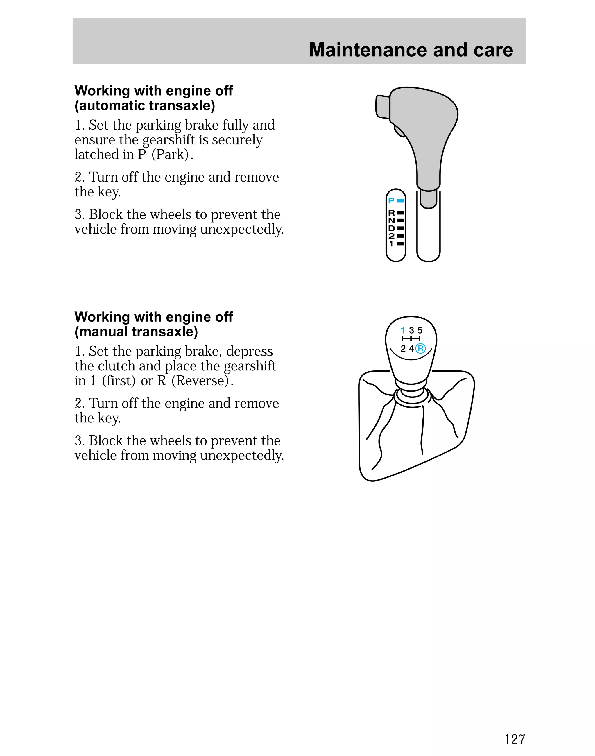 Maintenance and care 
127 
Working with engine off 
(automatic transaxle) 
1. Set the parking brake fully and 
ensure the gearshift is securely 
latched in P (Park). 
2. Turn off the engine and remove 
the key. 
3. Block the wheels to prevent the 
vehicle from moving unexpectedly. 
Working with engine off 
(manual transaxle) 
1. Set the parking brake, depress 
the clutch and place the gearshift 
in 1 (first) or R (Reverse). 
2. Turn off the engine and remove 
the key. 
3. Block the wheels to prevent the 
vehicle from moving unexpectedly. 
 