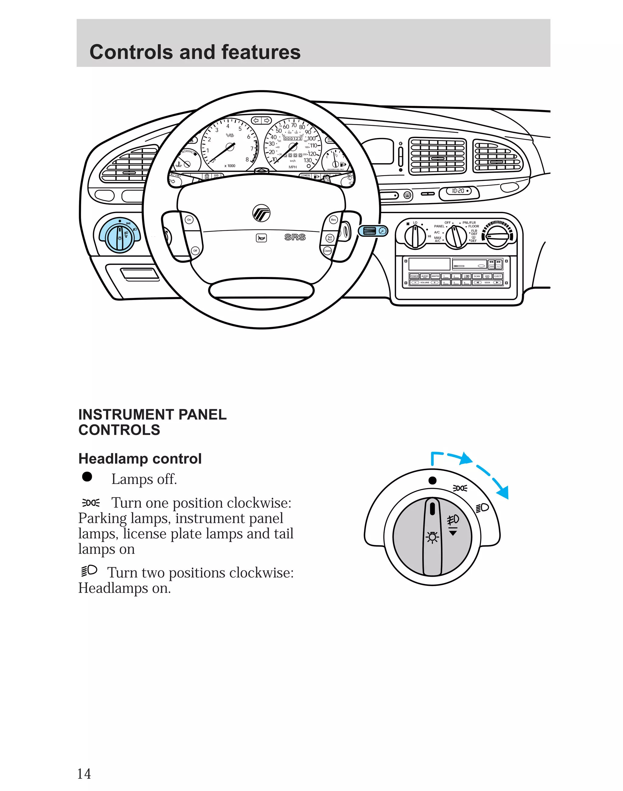 Controls and features 
14 
POWER AUDIO AM/FM SCAN 
SEEK 
1 2 3 
4 5 6 
ANS 
SIDE 1-2 
EJECT 
VOLUME 
MIRRORS 
DEF 
LO 
HI 
OFF PNL/FLR 
PANEL 
A/C 
FLOOR 
FLR 
DEF 
MAX 
A/C 
T/C OFF 
000123 
0 0 0 0 
55 
50 
40 
30 
20 
10 
60 70 80 
90 
100 
110 
120 
130 
MPH 
60 
40 
20 
80 
100 120 
140 
160 
180 
200 
1/2 
E F 
UNLEADED FUEL ONLY 
2 
1 
0 
3 
4 5 
x 1000 
6 
7 
8 
NORMAL 
BRAKE 
CHECK 
ENGINE 
TRACTION 
CONTROL 
O/D 
OFF 
I0 :20 
Off 
Res 
Set 
Acc 
Coast 
On 
INSTRUMENT PANEL 
CONTROLS 
Headlamp control 
Lamps off. 
Turn one position clockwise: 
Parking lamps, instrument panel 
lamps, license plate lamps and tail 
lamps on 
Turn two positions clockwise: 
Headlamps on. 
 