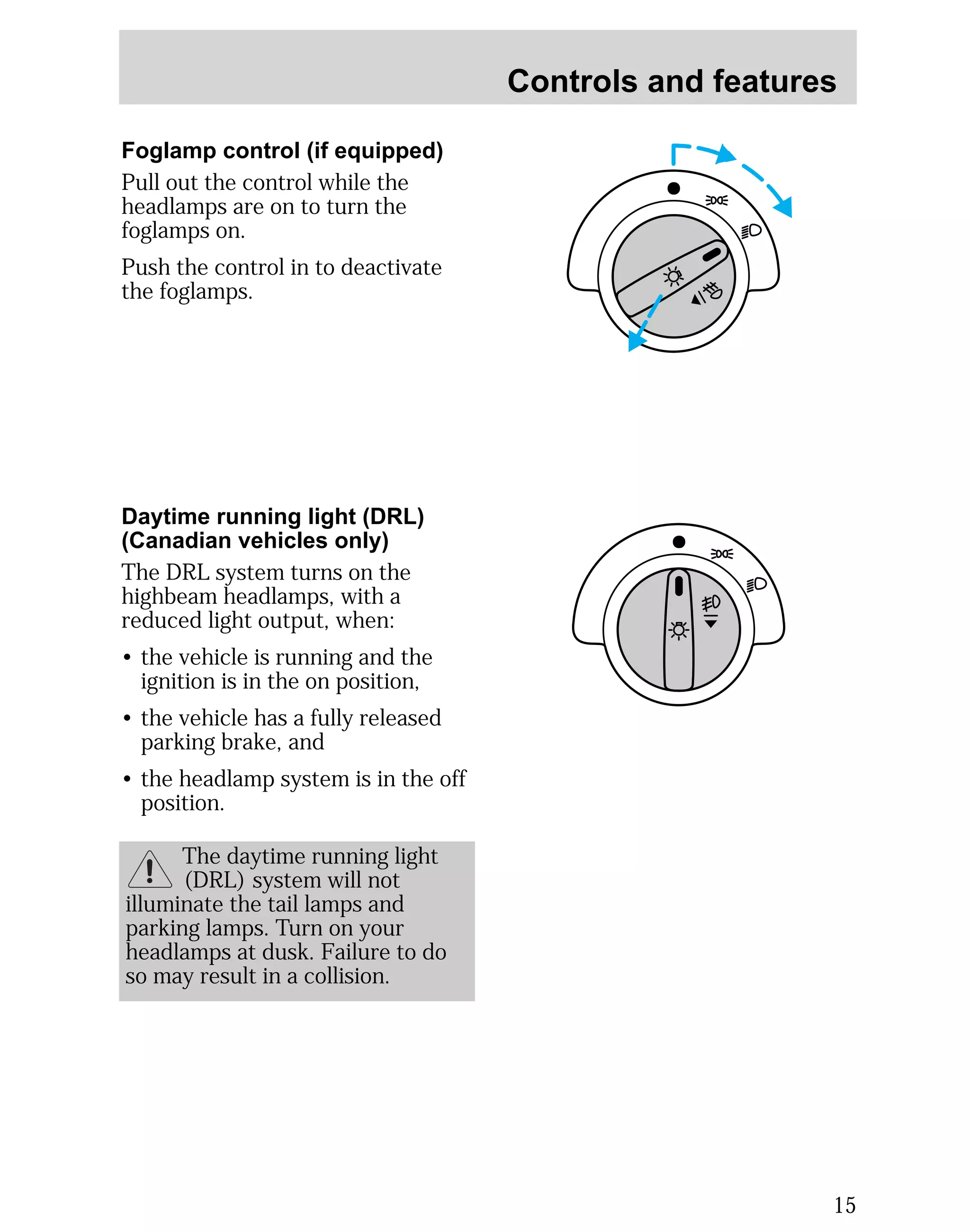 Controls and features 
15 
Foglamp control (if equipped) 
Pull out the control while the 
headlamps are on to turn the 
foglamps on. 
Push the control in to deactivate 
the foglamps. 
Daytime running light (DRL) 
(Canadian vehicles only) 
The DRL system turns on the 
highbeam headlamps, with a 
reduced light output, when: 
• the vehicle is running and the 
ignition is in the on position, 
• the vehicle has a fully released 
parking brake, and 
• the headlamp system is in the off 
position. 
The daytime running light 
(DRL) system will not 
illuminate the tail lamps and 
parking lamps. Turn on your 
headlamps at dusk. Failure to do 
so may result in a collision. 
 