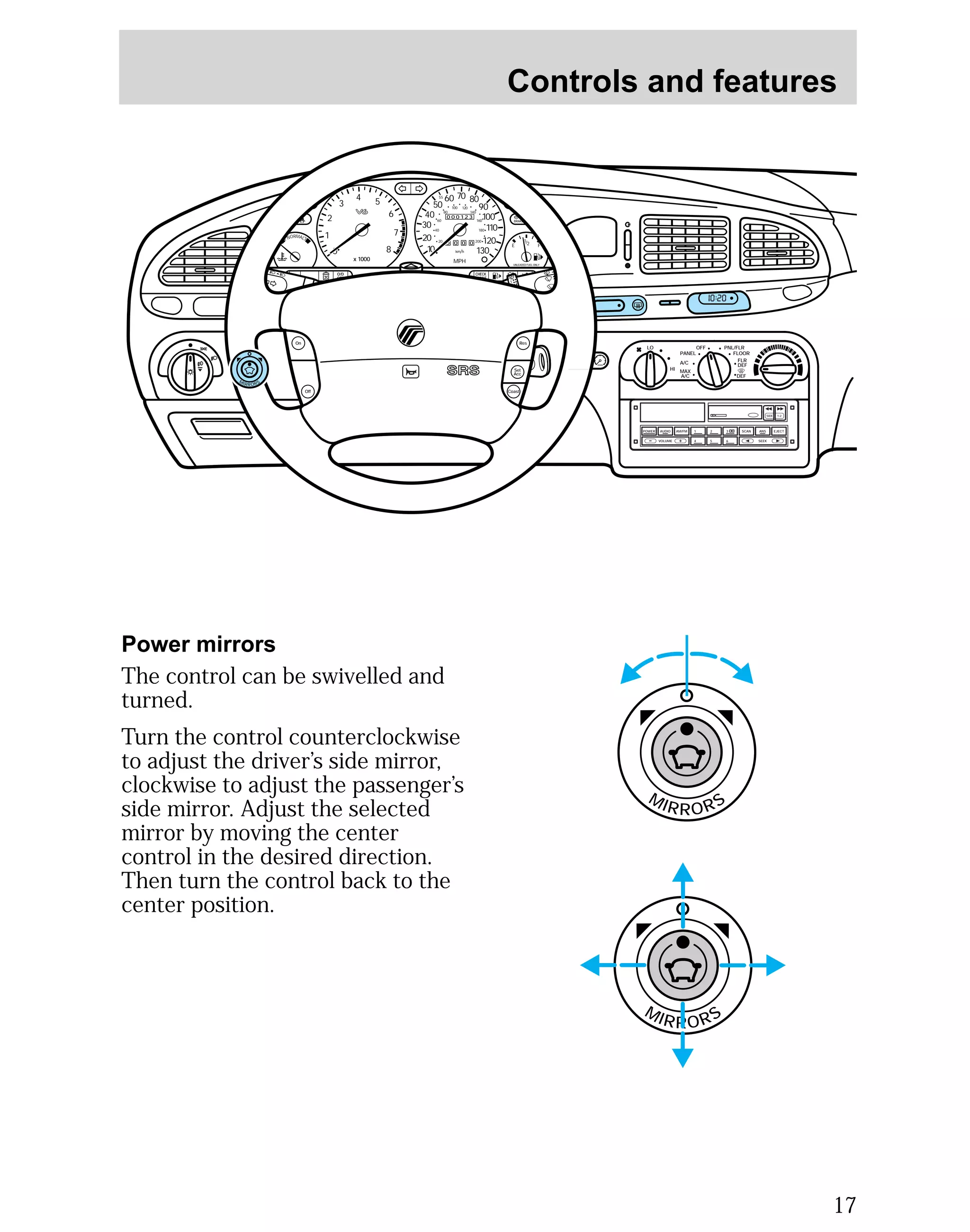 Controls and features 
17 
55 
50 
40 
30 
20 
60 
40 
2 
4 5 
Power mirrors 
The control can be swivelled and 
turned. 
Turn the control counterclockwise 
to adjust the driver’s side mirror, 
clockwise to adjust the passenger’s 
side mirror. Adjust the selected 
mirror by moving the center 
control in the desired direction. 
Then turn the control back to the 
center position. 
POWER AUDIO AM/FM SCAN 
MIRRORS 
MIRRORS 
SEEK 
1 2 3 
4 5 6 
ANS 
SIDE 1-2 
EJECT 
VOLUME 
DEF 
LO 
HI 
OFF PNL/FLR 
PANEL 
A/C 
FLOOR 
FLR 
DEF 
MAX 
A/C 
000123 
0 0 0 0 
10 
60 70 80 
90 
100 
110 
120 
130 
MPH 
20 
80 
100 120 
140 
160 
180 
200 
1/2 
E F 
UNLEADED FUEL ONLY 
1 
0 
3 
x 1000 
6 
7 
8 
NORMAL 
BRAKE 
CHECK 
ENGINE 
TRACTION 
CONTROL 
O/D 
OFF 
I0 :20 
Off 
Res 
Set 
Acc 
Coast 
On 
MIRRORS 
 