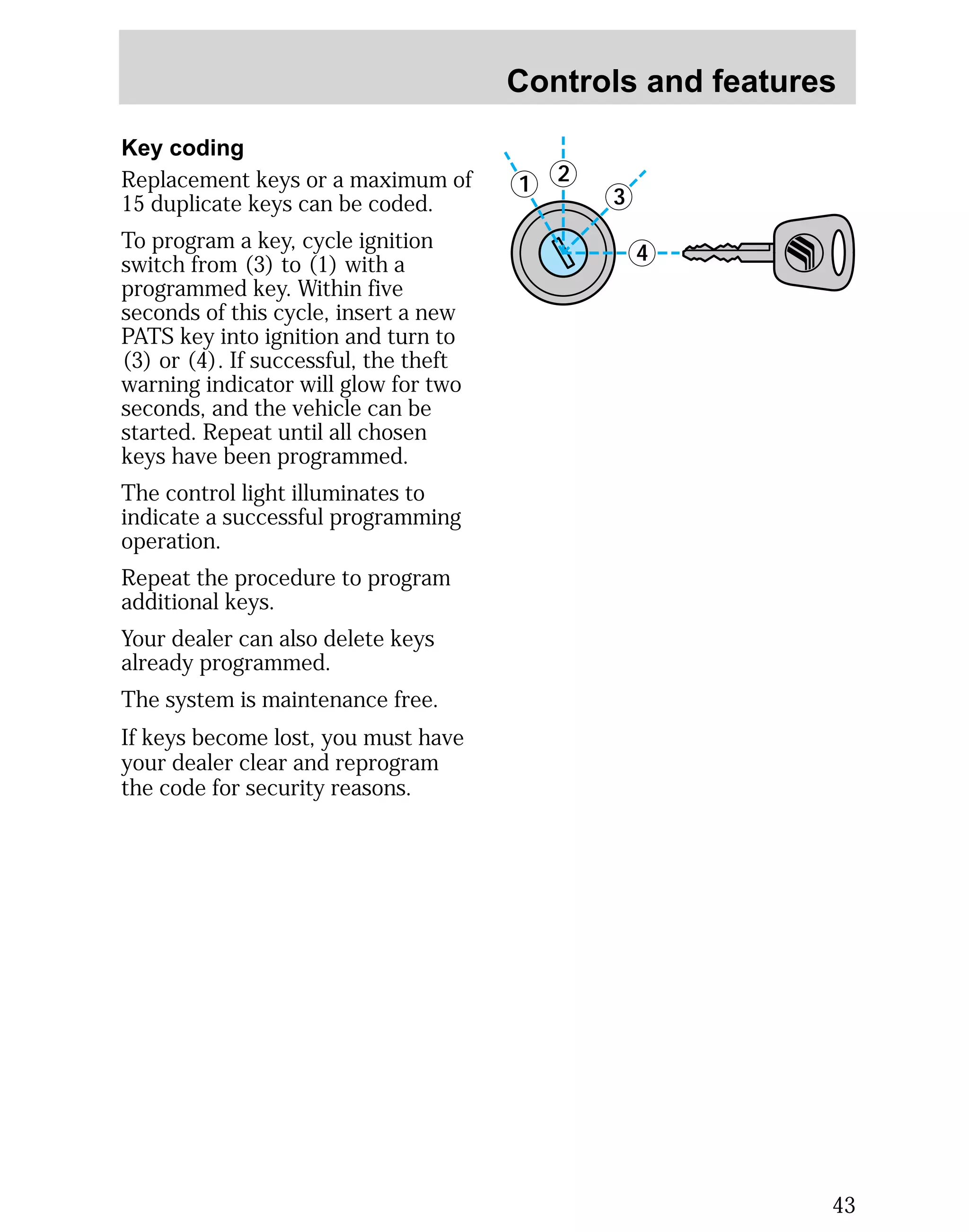 Controls and features 
43 
Key coding 
Replacement keys or a maximum of 
15 duplicate keys can be coded. 
To program a key, cycle ignition 
switch from (3) to (1) with a 
programmed key. Within five 
seconds of this cycle, insert a new 
PATS key into ignition and turn to 
(3) or (4). If successful, the theft 
warning indicator will glow for two 
seconds, and the vehicle can be 
started. Repeat until all chosen 
keys have been programmed. 
The control light illuminates to 
indicate a successful programming 
operation. 
Repeat the procedure to program 
additional keys. 
Your dealer can also delete keys 
already programmed. 
The system is maintenance free. 
If keys become lost, you must have 
your dealer clear and reprogram 
the code for security reasons. 
3 
4 
1 2 
 
