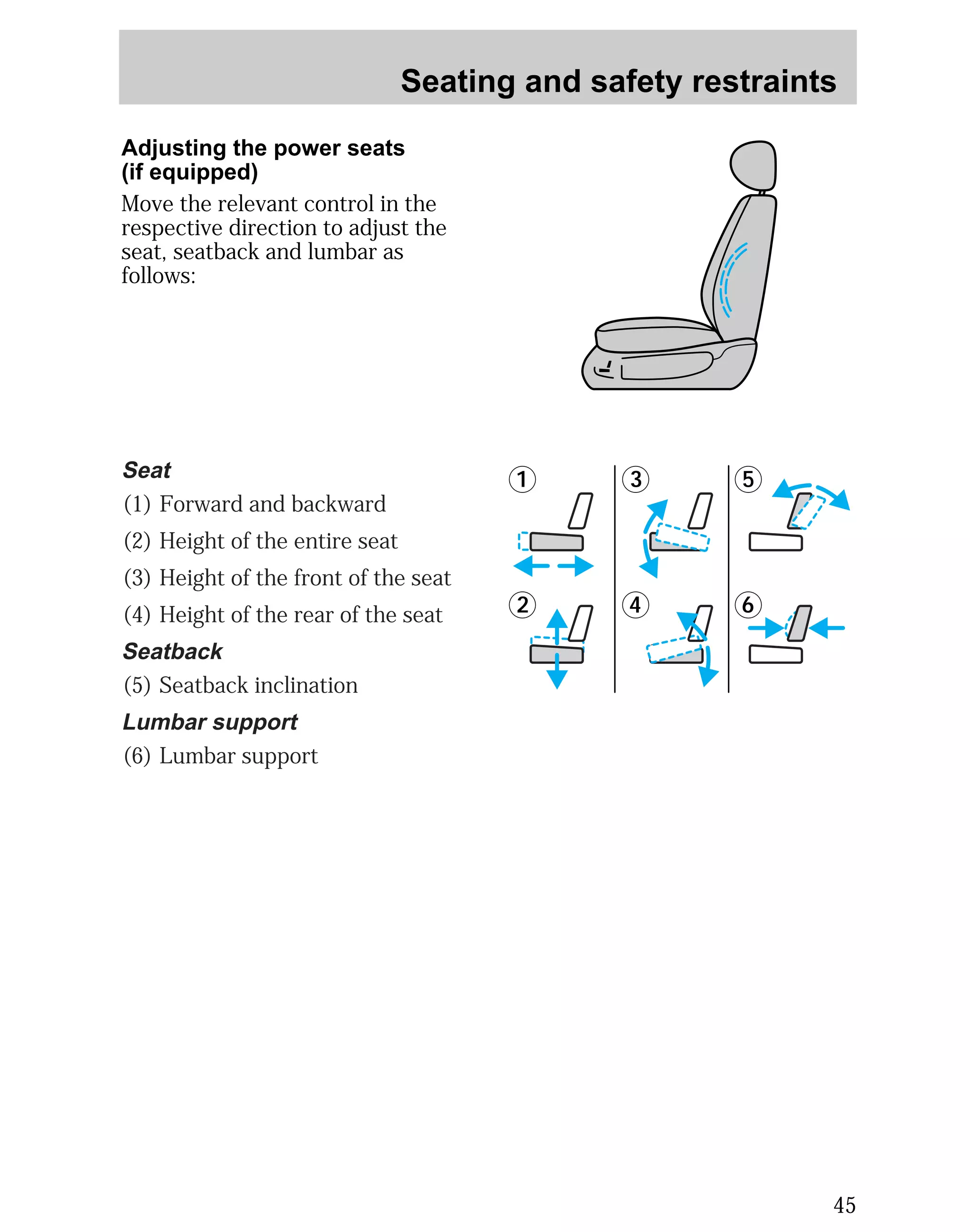 Seating and safety restraints 
45 
Adjusting the power seats 
(if equipped) 
Move the relevant control in the 
respective direction to adjust the 
seat, seatback and lumbar as 
follows: 
Seat 1 
3 
5 
(1) Forward and backward 
(2) Height of the entire seat 
(3) Height of the front of the seat 
(4) Height of the rear of the seat 
2 
4 6 
Seatback 
(5) Seatback inclination 
Lumbar support 
(6) Lumbar support 
 
