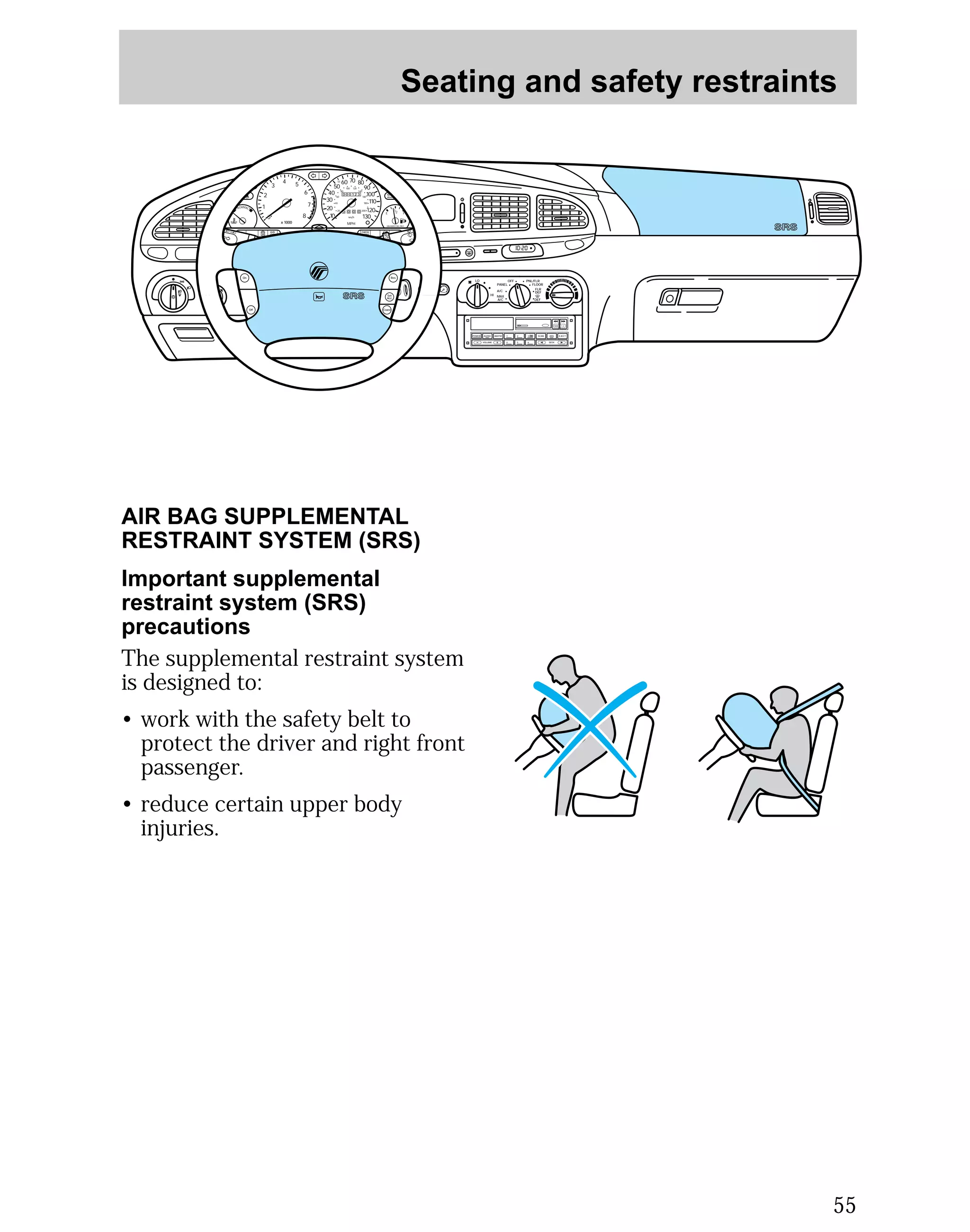 Seating and safety restraints 
55 
55 
50 
40 
30 
20 
60 
40 
1/2 
2 
4 5 
AIR BAG SUPPLEMENTAL 
RESTRAINT SYSTEM (SRS) 
Important supplemental 
restraint system (SRS) 
precautions 
The supplemental restraint system 
is designed to: 
• work with the safety belt to 
protect the driver and right front 
passenger. 
• reduce certain upper body 
injuries. 
POWER AUDIO AM/FM SCAN 
SEEK 
1 2 3 
4 5 6 
ANS 
SIDE 1-2 
EJECT 
VOLUME 
MIRRORS 
DEF 
LO 
HI 
OFF PNL/FLR 
PANEL 
A/C 
FLOOR 
FLR 
DEF 
MAX 
A/C 
T/C OFF 
000123 
0 0 0 0 
10 
60 70 80 
90 
100 
110 
120 
130 
MPH 
20 
80 
100 120 
140 
160 
180 
200 
E F 
UNLEADED FUEL ONLY 
1 
0 
3 
x 1000 
6 
7 
8 
NORMAL 
BRAKE 
CHECK 
ENGINE 
TRACTION 
CONTROL 
O/D 
OFF 
Off 
Res 
Set 
Acc 
Coast 
On 
I0 :20 
 