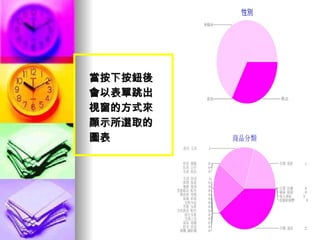 當按下按鈕後 會以表單跳出 視窗的方式來 顯示所選取的 圖表 