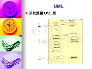 UML 系統整體 UML 圖 