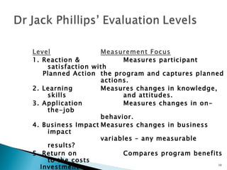 Level              Measurement Focus
1. Reaction &            Measures participant
    satisfaction with
   Planned Action the program and captures planned
                   actions.
2. Learning        Measures changes in knowledge,
    skills               and attitudes.
3. Application           Measures changes in on-
    the-job
                   behavior.
4. Business Impact Measures changes in business
    impact
                   variables – any measurable
    results?
5. Return on             Compares program benefits
    to the costs
  Investment                                      10
 