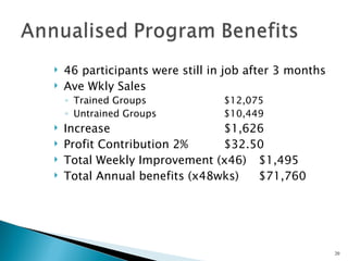    46 participants were still in job after 3 months
   Ave Wkly Sales
    ◦ Trained Groups             $12,075
    ◦ Untrained Groups           $10,449
   Increase                   $1,626
   Profit Contribution 2%     $32.50
   Total Weekly Improvement (x46) $1,495
   Total Annual benefits (x48wks)  $71,760




                                                       20
 