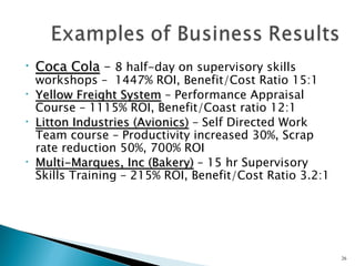 •   Coca Cola – 8 half-day on supervisory skills
    workshops – 1447% ROI, Benefit/Cost Ratio 15:1
•   Yellow Freight System – Performance Appraisal
    Course – 1115% ROI, Benefit/Coast ratio 12:1
•   Litton Industries (Avionics) – Self Directed Work
    Team course – Productivity increased 30%, Scrap
    rate reduction 50%, 700% ROI
•   Multi-Marques, Inc (Bakery) – 15 hr Supervisory
    Skills Training – 215% ROI, Benefit/Cost Ratio 3.2:1




                                                           26
 