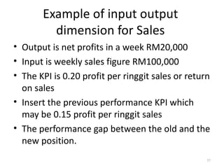 Example of input output
         dimension for Sales
• Output is net profits in a week RM20,000
• Input is weekly sales figure RM100,000
• The KPI is 0.20 profit per ringgit sales or return
  on sales
• Insert the previous performance KPI which
  may be 0.15 profit per ringgit sales
• The performance gap between the old and the
  new position.
                                                   37
 