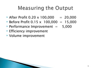    After Profit 0.20 x 100,000  = 20,000
   Before Profit 0.15 x 100,000 = 15,000
   Performance Improvement = 5,000
   Efficiency improvement
   Volume improvement




                                            38
 