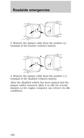 Roadside emergencies 
+ 
– 
+ 
– 
3. Remove the jumper cable from the positive (+) 
terminal of the booster vehicle’s battery. 
+ 
– 
+ 
– 
4. Remove the jumper cable from the positive (+) 
terminal of the disabled vehicle’s battery. 
After the disabled vehicle has been started and the 
jumper cables removed, allow it to idle for several 
minutes so the engine computer can relearn its idle 
conditions. 
126 
 