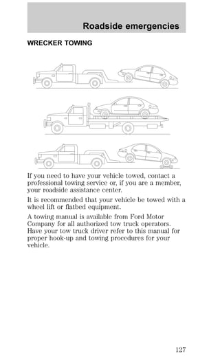 Roadside emergencies 
WRECKER TOWING 
If you need to have your vehicle towed, contact a 
professional towing service or, if you are a member, 
your roadside assistance center. 
It is recommended that your vehicle be towed with a 
wheel lift or flatbed equipment. 
A towing manual is available from Ford Motor 
Company for all authorized tow truck operators. 
Have your tow truck driver refer to this manual for 
proper hook-up and towing procedures for your 
vehicle. 
127 
 