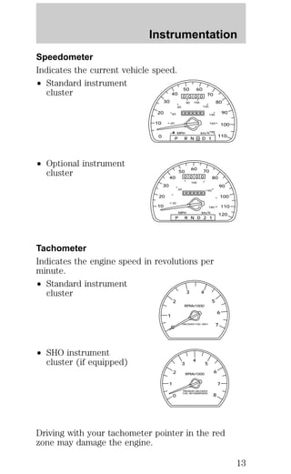 Instrumentation 
Speedometer 
Indicates the current vehicle speed. 
² Standard instrument 
cluster 
² Optional instrument 
cluster 
30 
20 
10 
40 
50 60 
70 
40 
20 
0 
60 
0 0 0 0 
80 100 
120 
140 
160 
180 
0 
00000 
MPH km/h 
0 110 
P R N D D 1 
30 
20 
10 
40 
50 
60 70 
80 
20 
60 
0 0 0 0 
100 
140 
180 
0 
00000 
MPH km/h 
P R N D 2 1 
Tachometer 
Indicates the engine speed in revolutions per 
minute. 
² Standard instrument 
cluster 
² SHO instrument 
cluster (if equipped) 
80 
90 
100 
90 
100 
110 
120 
3 4 
RPMx1000 
2 
0 
1 
5 
6 
UNLEADED FUEL ONLY 7 
4 
RPMx1000 
2 
3 
5 
PREMIUM UNLEADED 
FUEL RECOMMENDED 0 
1 
6 
7 
8 
Driving with your tachometer pointer in the red 
zone may damage the engine. 
13 
 