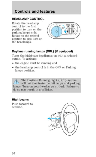 HEADLAMP CONTROL 
Rotate the headlamp 
control to the first 
position to turn on the 
parking lamps only. 
Rotate to the second 
position to also turn on 
the headlamps. 
Daytime running lamps (DRL) (if equipped) 
Turns the highbeam headlamps on with a reduced 
output. To activate: 
² the engine must be running and 
² the headlamp control is in the OFF or Parking 
lamps position. 
The Daytime Running Light (DRL) system 
will not illuminate the tail lamps and parking 
lamps. Turn on your headlamps at dusk. Failure to 
do so may result in a collision. 
High beams 
Push forward to 
activate. 
P PANEL 
DIM 
AUTO 
LAMP 
Controls and features 
16 
 