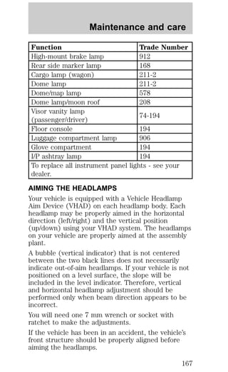 Maintenance and care 
Function Trade Number 
High-mount brake lamp 912 
Rear side marker lamp 168 
Cargo lamp (wagon) 211-2 
Dome lamp 211-2 
Dome/map lamp 578 
Dome lamp/moon roof 208 
Visor vanity lamp 
74-194 
(passenger/driver) 
Floor console 194 
Luggage compartment lamp 906 
Glove compartment 194 
I/P ashtray lamp 194 
To replace all instrument panel lights - see your 
dealer. 
AIMING THE HEADLAMPS 
Your vehicle is equipped with a Vehicle Headlamp 
Aim Device (VHAD) on each headlamp body. Each 
headlamp may be properly aimed in the horizontal 
direction (left/right) and the vertical position 
(up/down) using your VHAD system. The headlamps 
on your vehicle are properly aimed at the assembly 
plant. 
A bubble (vertical indicator) that is not centered 
between the two black lines does not necessarily 
indicate out-of-aim headlamps. If your vehicle is not 
positioned on a level surface, the slope will be 
included in the level indicator. Therefore, vertical 
and horizontal headlamp adjustment should be 
performed only when beam direction appears to be 
incorrect. 
You will need one 7 mm wrench or socket with 
ratchet to make the adjustments. 
If the vehicle has been in an accident, the vehicle’s 
front structure should be properly aligned before 
aiming the headlamps. 
167 
 