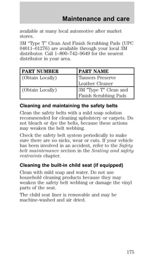 Maintenance and care 
available at many local automotive after market 
stores. 
3M “Type T” Clean And Finish Scrubbing Pads (UPC 
04011–01276) are available through your local 3M 
distributor. Call 1–800–742–9649 for the nearest 
distributor in your area. 
PART NUMBER PART NAME 
(Obtain Locally) Tanners Preserve 
Leather Cleaner 
(Obtain Locally) 3M 9Type T9 Clean and 
Finish Scrubbing Pads 
Cleaning and maintaining the safety belts 
Clean the safety belts with a mild soap solution 
recommended for cleaning upholstery or carpets. Do 
not bleach or dye the belts, because these actions 
may weaken the belt webbing. 
Check the safety belt system periodically to make 
sure there are no nicks, wear or cuts. If your vehicle 
has been involved in an accident, refer to the Safety 
belt maintenance section in the Seating and safety 
restraints chapter. 
Cleaning the built-in child seat (if equipped) 
Clean with mild soap and water. Do not use 
household cleaning products because they may 
weaken the safety belt webbing or damage the vinyl 
parts of the seat. 
The child seat liner is removable and may be 
machine-washed and air dried. 
175 
 