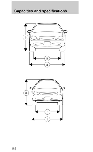 Capacities and specifications 
3 
5 
2 
5 
2 
3 
182 
 