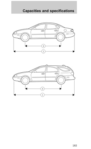 Capacities and specifications 
4 
1 
4 
1 
183 
 