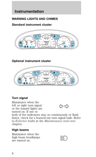 Instrumentation 
WARNING LIGHTS AND CHIMES 
Standard instrument cluster 
E 
F 
C 
H 
FUEL DOOR> 
SERVICE 
ENGINE 
SOON 
30 
20 
10 
40 
50 60 
70 
40 
20 
0 
60 
0 1 2 2 
80 100 
120 
140 
160 
180 
0 
00013 
MPH km/h 
0 110 
P R N D D 1 
LOW THEFT 
COOLANT 
Optional instrument cluster 
5 
6 
7 
UNLEADED FUEL ONLY 
CRUISE 
3 4 
RPMx1000 
2 
0 
1 
80 
90 
100 
! P 
BRAKE 
ABS 
– + 
O/D 
OFF 
E 
F 
C 
H FUEL DOOR> 
SERVICE 
ENGINE 
SOON THEFT 
30 
20 
10 
40 
50 
60 70 
80 
90 
100 
110 
120 
20 
60 
0 0 0 0 
100 
140 
180 
0 
00000 
MPH km/h 
P R N D 2 1 
! P 
BRAKE 
LOW 
COOLANT 
– + 
5 
6 
8 
CRUISE 
4 
RPMx1000 
2 
3 
PREMIUM UNLEADED 
FUEL RECOMMENDED 0 
ABS O/D 
OFF 
1 
7 
Turn signal 
Illuminates when the 
left or right turn signal 
or the hazard lights are 
turned on. If one or 
both of the indicators stay on continuously or flash 
faster, check for a burned-out turn signal bulb. Refer 
to Exterior bulbs in the Maintenance and care 
chapter. 
High beams 
Illuminates when the 
high beam headlamps 
are turned on. 
6 
 