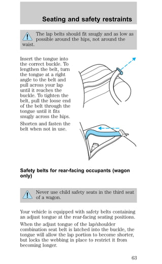 Seating and safety restraints 
The lap belts should fit snugly and as low as 
possible around the hips, not around the 
waist. 
Insert the tongue into 
the correct buckle. To 
lengthen the belt, turn 
the tongue at a right 
angle to the belt and 
pull across your lap 
until it reaches the 
buckle. To tighten the 
belt, pull the loose end 
of the belt through the 
tongue until it fits 
snugly across the hips. 
Shorten and fasten the 
belt when not in use. 
Safety belts for rear-facing occupants (wagon 
only) 
Never use child safety seats in the third seat 
of a wagon. 
Your vehicle is equipped with safety belts containing 
an adjust tongue at the rear-facing seating positions. 
When the adjust tongue of the lap/shoulder 
combination seat belt is latched into the buckle, the 
tongue will allow the lap portion to become shorter, 
but locks the webbing in place to restrict it from 
becoming longer. 
63 
 