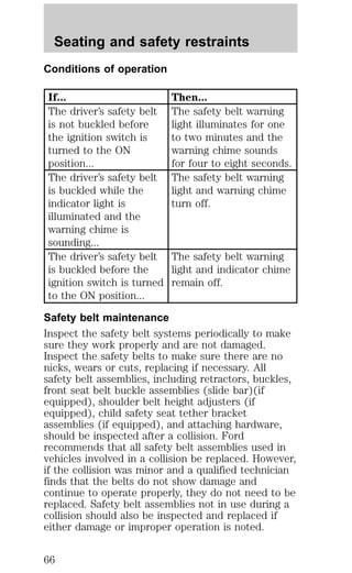 Seating and safety restraints 
Conditions of operation 
If... Then... 
The driver’s safety belt 
is not buckled before 
the ignition switch is 
turned to the ON 
position... 
The safety belt warning 
light illuminates for one 
to two minutes and the 
warning chime sounds 
for four to eight seconds. 
The driver’s safety belt 
is buckled while the 
indicator light is 
illuminated and the 
warning chime is 
sounding... 
The safety belt warning 
light and warning chime 
turn off. 
The driver’s safety belt 
is buckled before the 
ignition switch is turned 
to the ON position... 
The safety belt warning 
light and indicator chime 
remain off. 
Safety belt maintenance 
Inspect the safety belt systems periodically to make 
sure they work properly and are not damaged. 
Inspect the safety belts to make sure there are no 
nicks, wears or cuts, replacing if necessary. All 
safety belt assemblies, including retractors, buckles, 
front seat belt buckle assemblies (slide bar)(if 
equipped), shoulder belt height adjusters (if 
equipped), child safety seat tether bracket 
assemblies (if equipped), and attaching hardware, 
should be inspected after a collision. Ford 
recommends that all safety belt assemblies used in 
vehicles involved in a collision be replaced. However, 
if the collision was minor and a qualified technician 
finds that the belts do not show damage and 
continue to operate properly, they do not need to be 
replaced. Safety belt assemblies not in use during a 
collision should also be inspected and replaced if 
either damage or improper operation is noted. 
66 
 