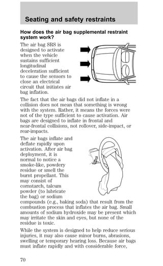 Seating and safety restraints 
How does the air bag supplemental restraint 
system work? 
The air bag SRS is 
designed to activate 
when the vehicle 
sustains sufficient 
longitudinal 
deceleration sufficient 
to cause the sensors to 
close an electrical 
circuit that initiates air 
bag inflation. 
The fact that the air bags did not inflate in a 
collision does not mean that something is wrong 
with the system. Rather, it means the forces were 
not of the type sufficient to cause activation. Air 
bags are designed to inflate in frontal and 
near-frontal collisions, not rollover, side-impact, or 
rear-impacts. 
The air bags inflate and 
deflate rapidly upon 
activation. After air bag 
deployment, it is 
normal to notice a 
smoke-like, powdery 
residue or smell the 
burnt propellant. This 
may consist of 
cornstarch, talcum 
powder (to lubricate 
the bag) or sodium 
compounds (e.g., baking soda) that result from the 
combustion process that inflates the air bag. Small 
amounts of sodium hydroxide may be present which 
may irritate the skin and eyes, but none of the 
residue is toxic. 
While the system is designed to help reduce serious 
injuries, it may also cause minor burns, abrasions, 
swelling or temporary hearing loss. Because air bags 
must inflate rapidly and with considerable force, 
70 
 