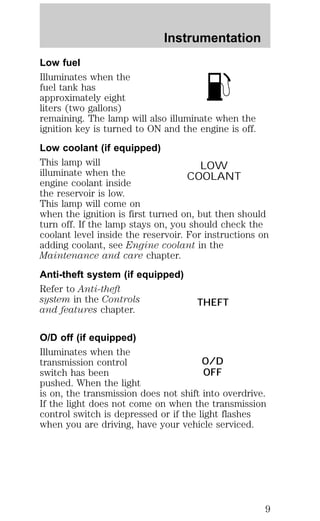 Instrumentation 
Low fuel 
Illuminates when the 
fuel tank has 
approximately eight 
liters (two gallons) 
remaining. The lamp will also illuminate when the 
ignition key is turned to ON and the engine is off. 
Low coolant (if equipped) 
This lamp will 
LOW 
illuminate when the 
COOLANT 
engine coolant inside 
the reservoir is low. 
This lamp will come on 
when the ignition is first turned on, but then should 
turn off. If the lamp stays on, you should check the 
coolant level inside the reservoir. For instructions on 
adding coolant, see Engine coolant in the 
Maintenance and care chapter. 
Anti-theft system (if equipped) 
Refer to Anti-theft 
system in the Controls 
THEFT 
and features chapter. 
O/D off (if equipped) 
Illuminates when the 
transmission control 
O/D 
switch has been 
OFF 
pushed. When the light 
is on, the transmission does not shift into overdrive. 
If the light does not come on when the transmission 
control switch is depressed or if the light flashes 
when you are driving, have your vehicle serviced. 
9 
 