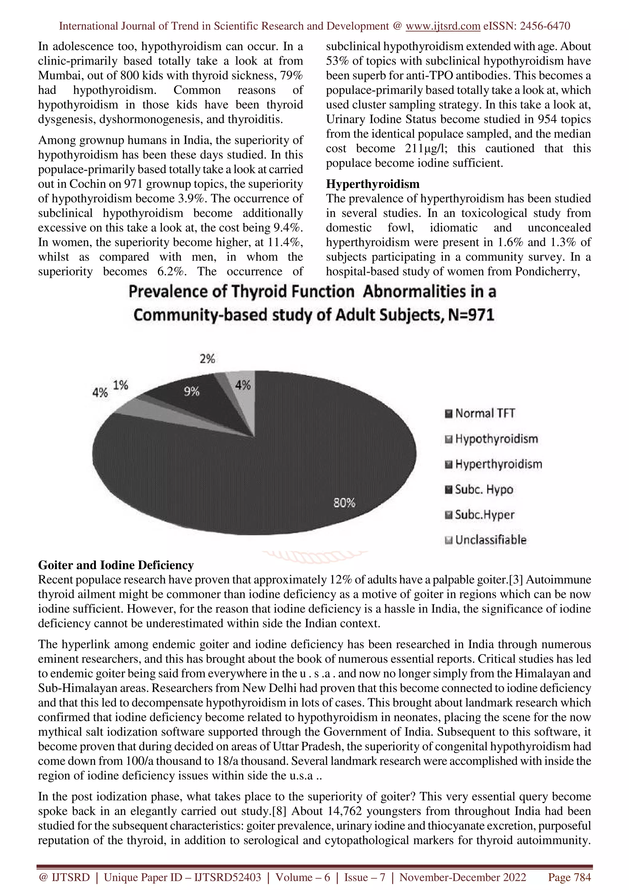 Thyroid Disorder in India An Epidemiological Perspective | PDF