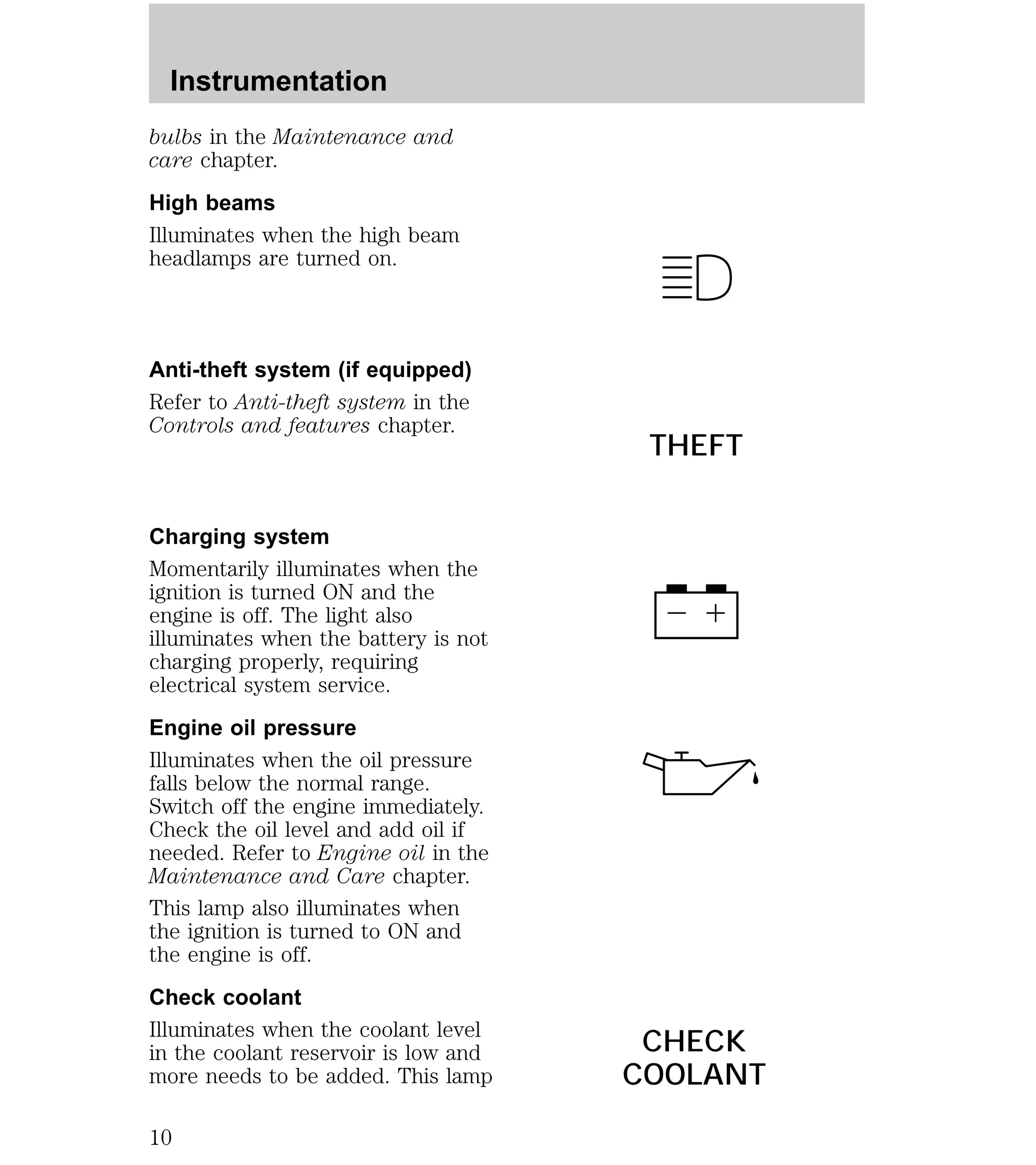 bulbs in the Maintenance and 
care chapter. 
High beams 
Illuminates when the high beam 
headlamps are turned on. 
Anti-theft system (if equipped) 
Refer to Anti-theft system in the 
Controls and features chapter. 
Charging system 
Momentarily illuminates when the 
ignition is turned ON and the 
engine is off. The light also 
illuminates when the battery is not 
charging properly, requiring 
electrical system service. 
Engine oil pressure 
Illuminates when the oil pressure 
falls below the normal range. 
Switch off the engine immediately. 
Check the oil level and add oil if 
needed. Refer to Engine oil in the 
Maintenance and Care chapter. 
This lamp also illuminates when 
the ignition is turned to ON and 
the engine is off. 
Check coolant 
Illuminates when the coolant level 
in the coolant reservoir is low and 
more needs to be added. This lamp 
THEFT 
CHECK 
COOLANT 
Instrumentation 
10 
 