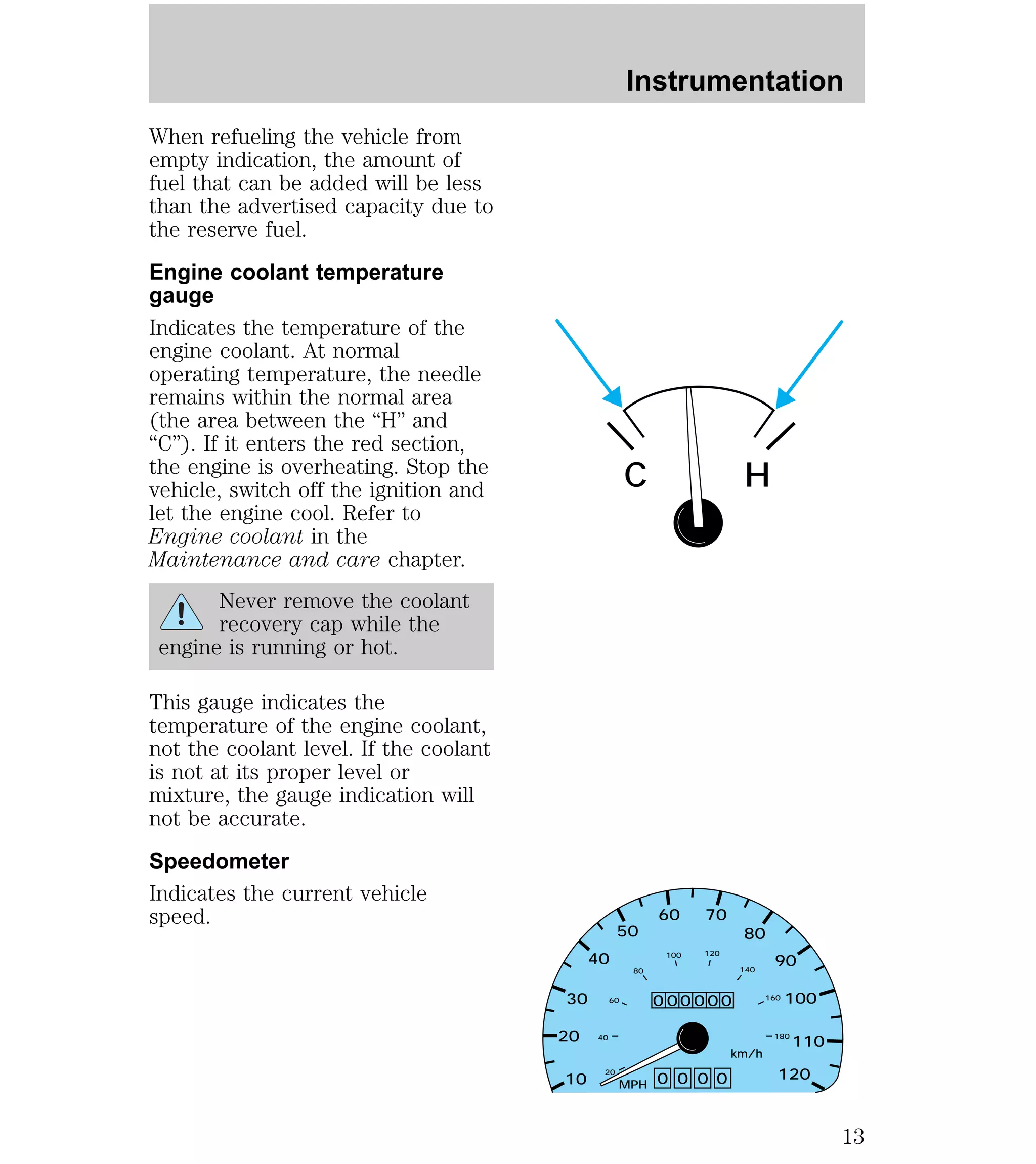 When refueling the vehicle from 
empty indication, the amount of 
fuel that can be added will be less 
than the advertised capacity due to 
the reserve fuel. 
Engine coolant temperature 
gauge 
Indicates the temperature of the 
engine coolant. At normal 
operating temperature, the needle 
remains within the normal area 
(the area between the “H” and 
“C”). If it enters the red section, 
the engine is overheating. Stop the 
vehicle, switch off the ignition and 
let the engine cool. Refer to 
Engine coolant in the 
Maintenance and care chapter. 
Never remove the coolant 
recovery cap while the 
engine is running or hot. 
This gauge indicates the 
temperature of the engine coolant, 
not the coolant level. If the coolant 
is not at its proper level or 
mixture, the gauge indication will 
not be accurate. 
Speedometer 
Indicates the current vehicle 
speed. 
Instrumentation 
C H 
30 
20 
40 
50 
60 70 
80 
90 
100 
110 
40 
60 
80 
100 120 
140 
160 
180 
00000 
10 120 20 
MPH 
km/h 
0 
0 
0 0 0 
13 
 