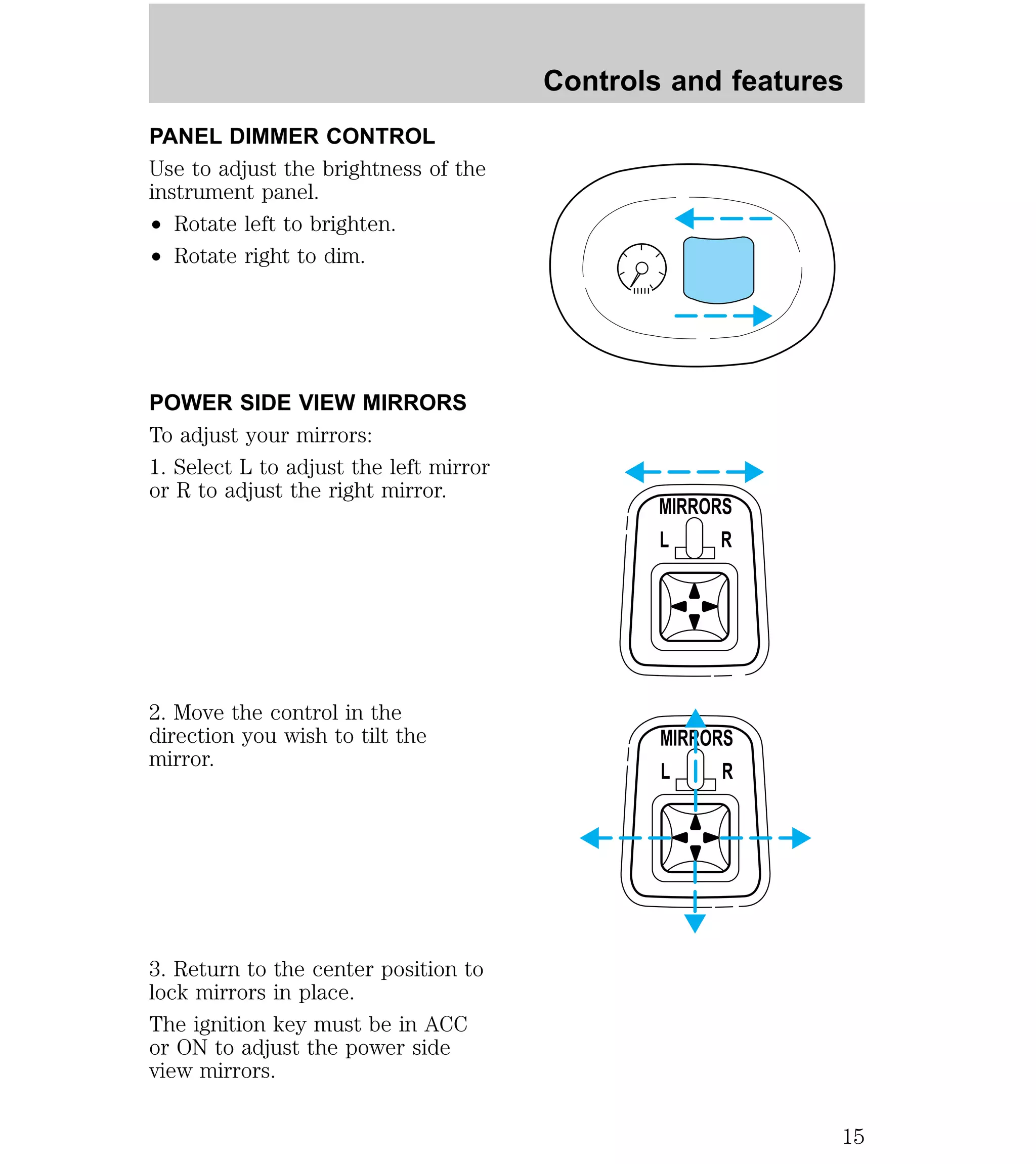 PANEL DIMMER CONTROL 
Use to adjust the brightness of the 
instrument panel. 
² Rotate left to brighten. 
² Rotate right to dim. 
POWER SIDE VIEW MIRRORS 
To adjust your mirrors: 
1. Select L to adjust the left mirror 
or R to adjust the right mirror. 
2. Move the control in the 
direction you wish to tilt the 
mirror. 
3. Return to the center position to 
lock mirrors in place. 
The ignition key must be in ACC 
or ON to adjust the power side 
view mirrors. 
Controls and features 
MIRRORS 
L R 
MIRRORS 
L R 
15 
 