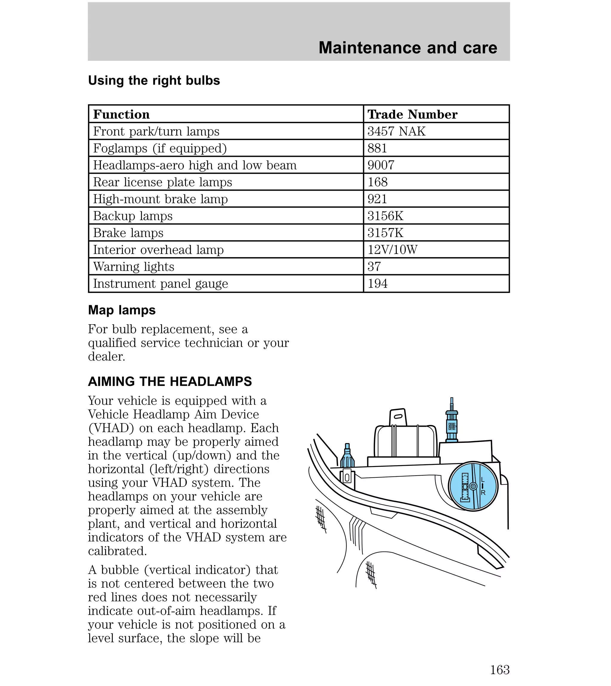 Using the right bulbs 
Maintenance and care 
Function Trade Number 
Front park/turn lamps 3457 NAK 
Foglamps (if equipped) 881 
Headlamps-aero high and low beam 9007 
Rear license plate lamps 168 
High-mount brake lamp 921 
Backup lamps 3156K 
Brake lamps 3157K 
Interior overhead lamp 12V/10W 
Warning lights 37 
Instrument panel gauge 194 
Map lamps 
For bulb replacement, see a 
qualified service technician or your 
dealer. 
AIMING THE HEADLAMPS 
Your vehicle is equipped with a 
Vehicle Headlamp Aim Device 
(VHAD) on each headlamp. Each 
headlamp may be properly aimed 
in the vertical (up/down) and the 
horizontal (left/right) directions 
using your VHAD system. The 
headlamps on your vehicle are 
properly aimed at the assembly 
plant, and vertical and horizontal 
indicators of the VHAD system are 
calibrated. 
A bubble (vertical indicator) that 
is not centered between the two 
red lines does not necessarily 
indicate out-of-aim headlamps. If 
your vehicle is not positioned on a 
level surface, the slope will be 
L 
R 
DN 
UP 
163 
 