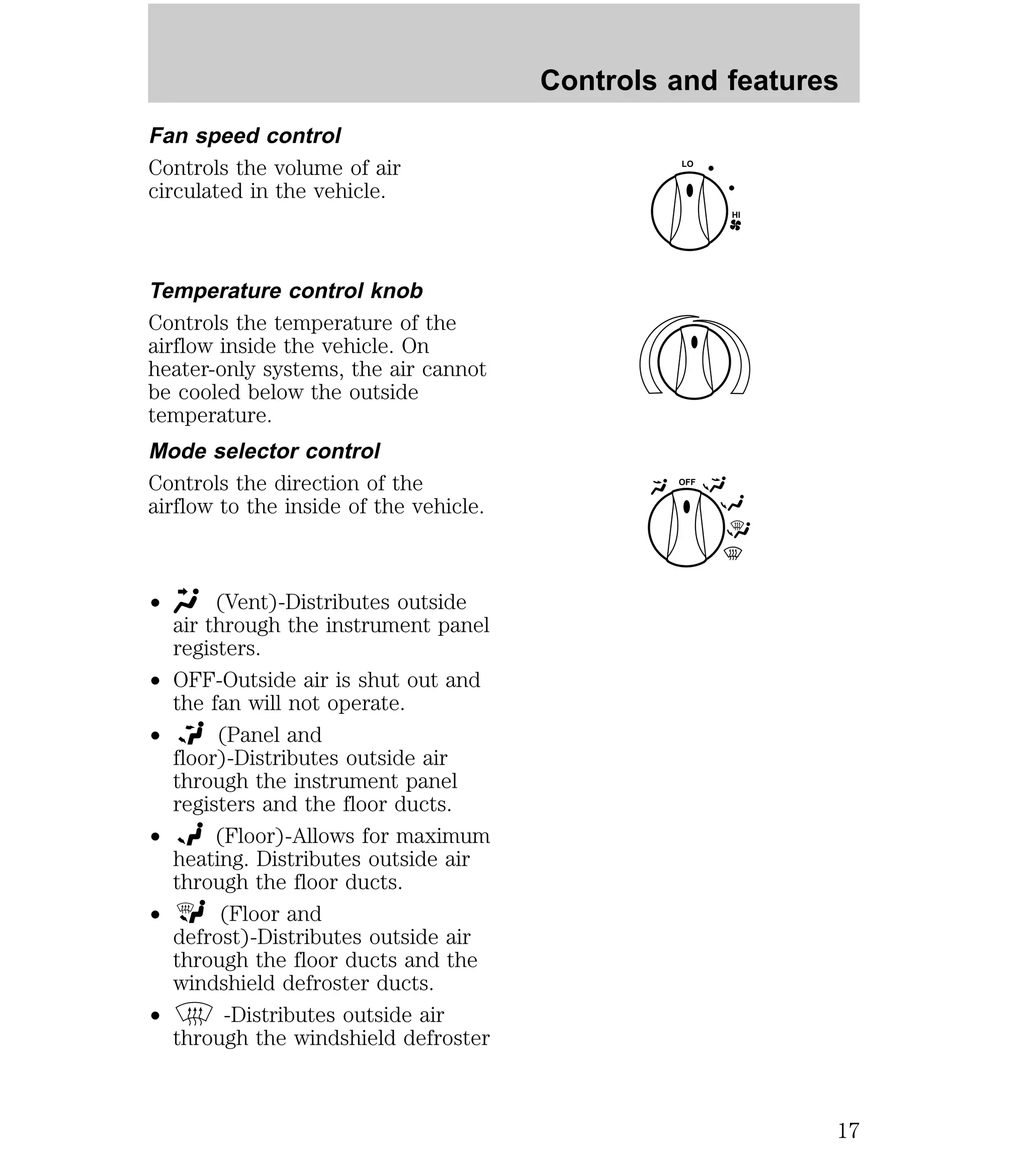 Fan speed control 
Controls the volume of air 
circulated in the vehicle. 
Temperature control knob 
Controls the temperature of the 
airflow inside the vehicle. On 
heater-only systems, the air cannot 
be cooled below the outside 
temperature. 
Mode selector control 
Controls the direction of the 
airflow to the inside of the vehicle. 
² (Vent)-Distributes outside 
air through the instrument panel 
registers. 
² OFF-Outside air is shut out and 
the fan will not operate. 
² (Panel and 
floor)-Distributes outside air 
through the instrument panel 
registers and the floor ducts. 
² (Floor)-Allows for maximum 
heating. Distributes outside air 
through the floor ducts. 
² (Floor and 
defrost)-Distributes outside air 
through the floor ducts and the 
windshield defroster ducts. 
² -Distributes outside air 
through the windshield defroster 
Controls and features 
HI 
LO 
OFF 
17 
 