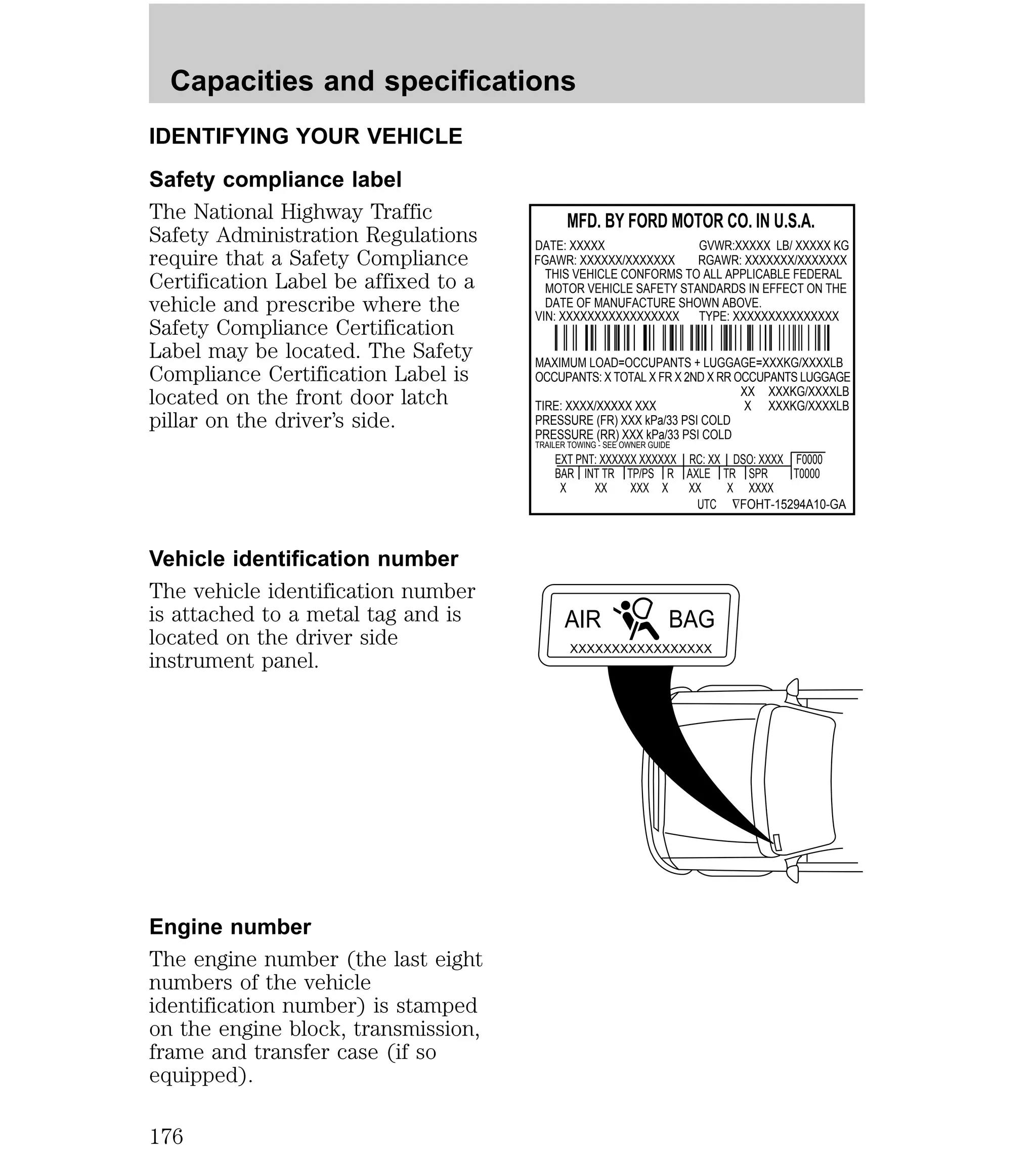 Capacities and specifications 
IDENTIFYING YOUR VEHICLE 
Safety compliance label 
The National Highway Traffic 
Safety Administration Regulations 
require that a Safety Compliance 
Certification Label be affixed to a 
vehicle and prescribe where the 
Safety Compliance Certification 
Label may be located. The Safety 
Compliance Certification Label is 
located on the front door latch 
pillar on the driver’s side. 
Vehicle identification number 
The vehicle identification number 
is attached to a metal tag and is 
located on the driver side 
instrument panel. 
Engine number 
The engine number (the last eight 
numbers of the vehicle 
identification number) is stamped 
on the engine block, transmission, 
frame and transfer case (if so 
equipped). 
MFD. BY FORD MOTOR CO. IN U.S.A. 
DATE: XXXXX GVWR:XXXXX LB/ XXXXX KG 
FGAWR: XXXXXX/XXXXXXX RGAWR: XXXXXXX/XXXXXXX 
THIS VEHICLE CONFORMS TO ALL APPLICABLE FEDERAL 
MOTOR VEHICLE SAFETY STANDARDS IN EFFECT ON THE 
DATE OF MANUFACTURE SHOWN ABOVE. 
VIN: XXXXXXXXXXXXXXXXX TYPE: XXXXXXXXXXXXXXX 
MAXIMUM LOAD=OCCUPANTS + LUGGAGE=XXXKG/XXXXLB 
OCCUPANTS: X TOTAL X FR X 2ND X RR OCCUPANTS LUGGAGE 
XX XXXKG/XXXXLB 
TIRE: XXXX/XXXXX XXX X XXXKG/XXXXLB 
PRESSURE (FR) XXX kPa/33 PSI COLD 
PRESSURE (RR) XXX kPa/33 PSI COLD 
TRAILER TOWING - SEE OWNER GUIDE 
EXT PNT: XXXXXX XXXXXX RC: XX DSO: XXXX F0000 
BAR INT TR TP/PS R AXLE TR SPR T0000 
X XX XXX X XX X XXXX 
UTC ÑFOHT-15294A10-GA 
AIR BAG 
XXXXXXXXXXXXXXXXX 
176 
 