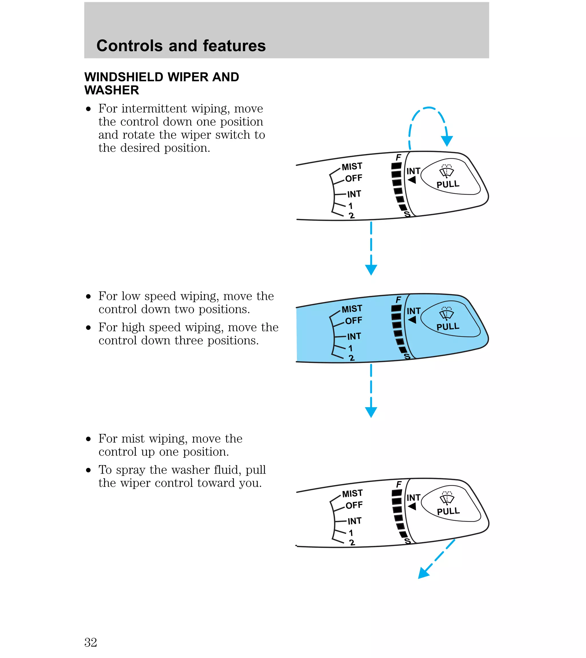 WINDSHIELD WIPER AND 
WASHER 
² For intermittent wiping, move 
the control down one position 
and rotate the wiper switch to 
the desired position. 
² For low speed wiping, move the 
control down two positions. 
² For high speed wiping, move the 
control down three positions. 
² For mist wiping, move the 
control up one position. 
² To spray the washer fluid, pull 
the wiper control toward you. 
MIST 
OFF 
INT 
1 
2 
F 
S 
PULL 
INT 
MIST 
OFF 
INT 
1 
2 
F 
S 
PULL 
INT 
MIST 
OFF 
INT 
1 
2 
F 
S 
PULL 
INT 
Controls and features 
32 
 