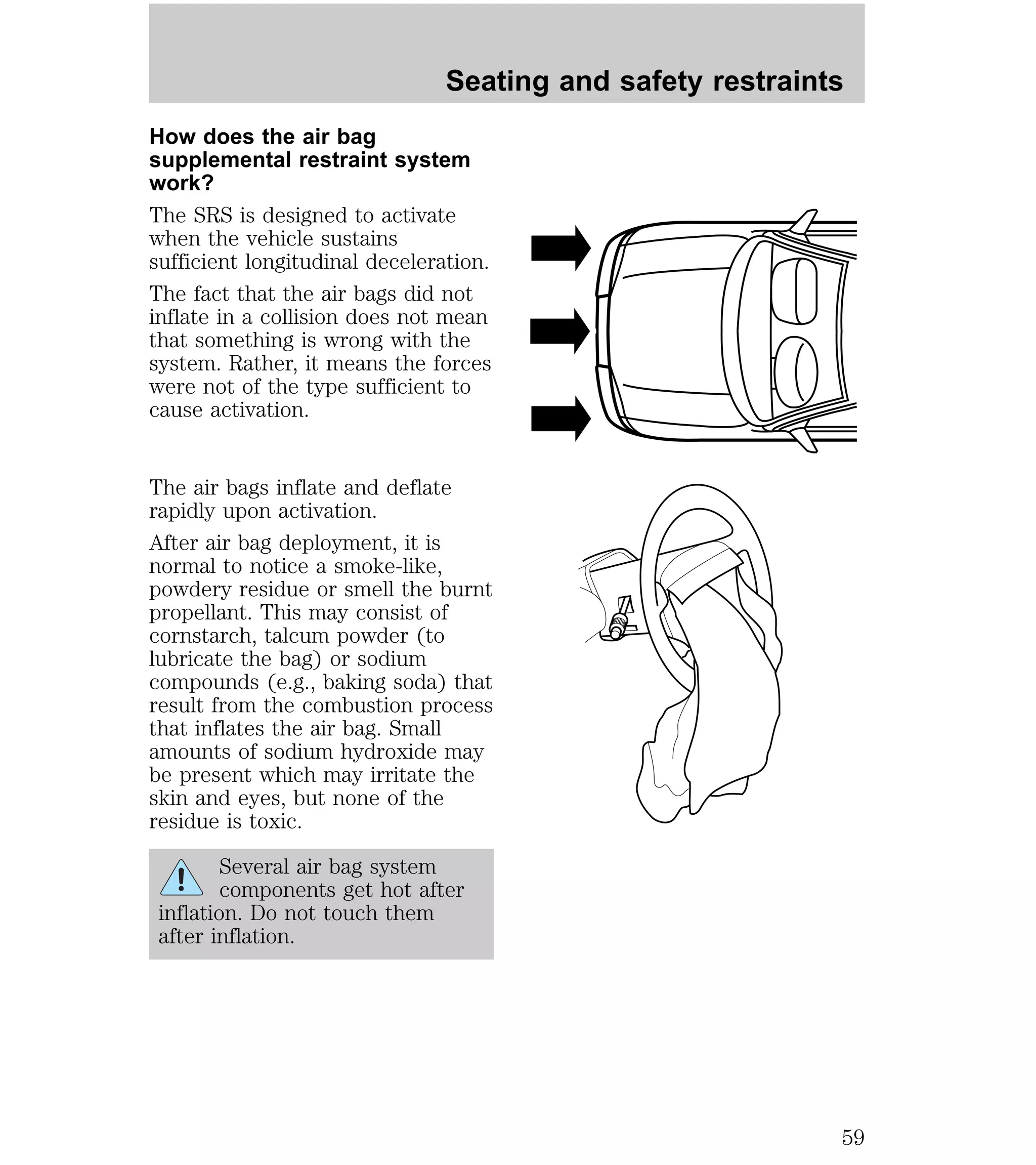 How does the air bag 
supplemental restraint system 
work? 
The SRS is designed to activate 
when the vehicle sustains 
sufficient longitudinal deceleration. 
The fact that the air bags did not 
inflate in a collision does not mean 
that something is wrong with the 
system. Rather, it means the forces 
were not of the type sufficient to 
cause activation. 
The air bags inflate and deflate 
rapidly upon activation. 
After air bag deployment, it is 
normal to notice a smoke-like, 
powdery residue or smell the burnt 
propellant. This may consist of 
cornstarch, talcum powder (to 
lubricate the bag) or sodium 
compounds (e.g., baking soda) that 
result from the combustion process 
that inflates the air bag. Small 
amounts of sodium hydroxide may 
be present which may irritate the 
skin and eyes, but none of the 
residue is toxic. 
Several air bag system 
components get hot after 
inflation. Do not touch them 
after inflation. 
Seating and safety restraints 
59 
 