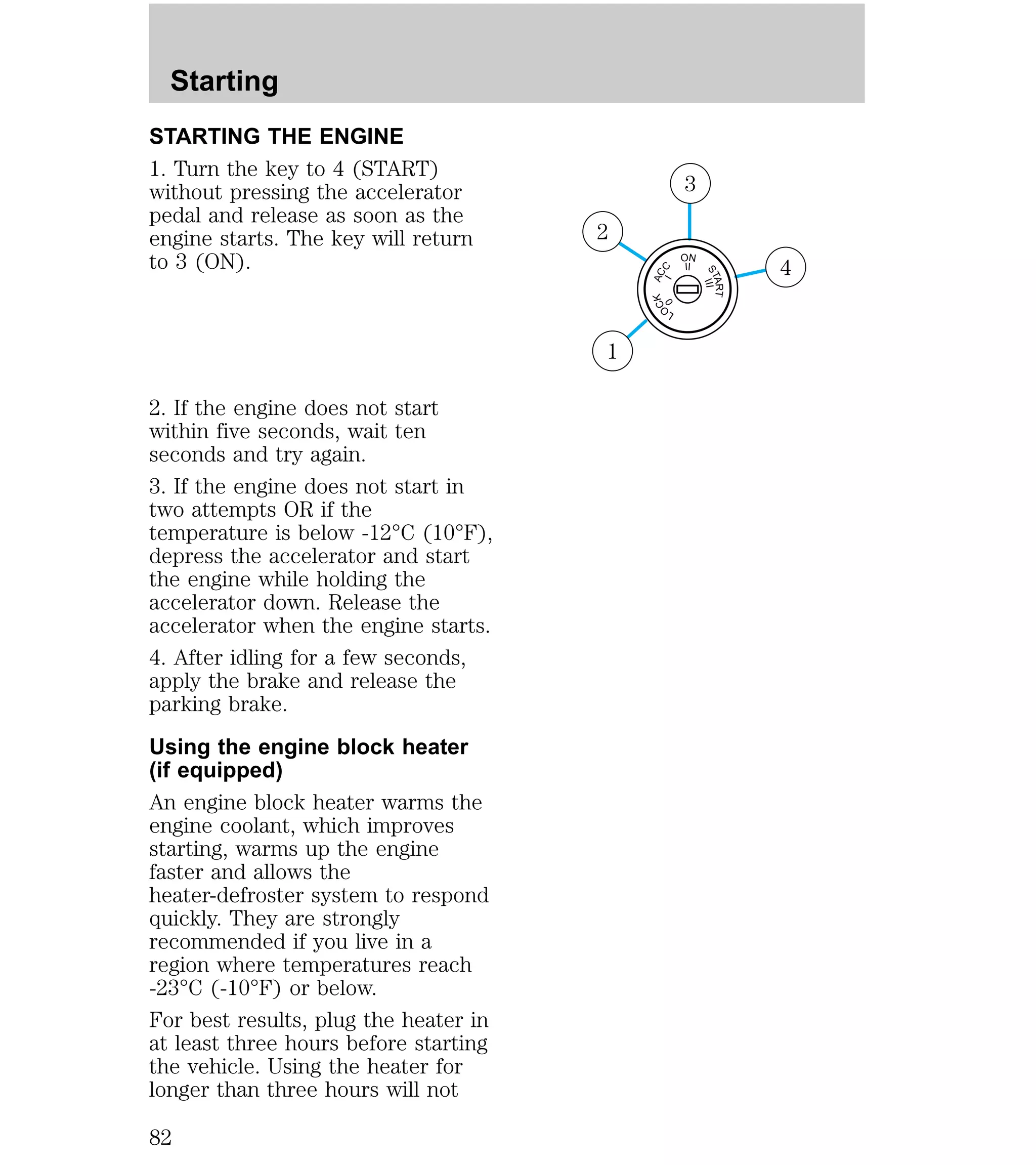 STARTING THE ENGINE 
1. Turn the key to 4 (START) 
without pressing the accelerator 
pedal and release as soon as the 
engine starts. The key will return 
to 3 (ON). 
2. If the engine does not start 
within five seconds, wait ten 
seconds and try again. 
3. If the engine does not start in 
two attempts OR if the 
temperature is below -12°C (10°F), 
depress the accelerator and start 
the engine while holding the 
accelerator down. Release the 
accelerator when the engine starts. 
4. After idling for a few seconds, 
apply the brake and release the 
parking brake. 
Using the engine block heater 
(if equipped) 
An engine block heater warms the 
engine coolant, which improves 
starting, warms up the engine 
faster and allows the 
heater-defroster system to respond 
quickly. They are strongly 
recommended if you live in a 
region where temperatures reach 
-23°C (-10°F) or below. 
For best results, plug the heater in 
at least three hours before starting 
the vehicle. Using the heater for 
longer than three hours will not 
ACC 
I 
LOCK 
ON 
START 
0 
II 
III 
4 
3 
2 
1 
Starting 
82 
 