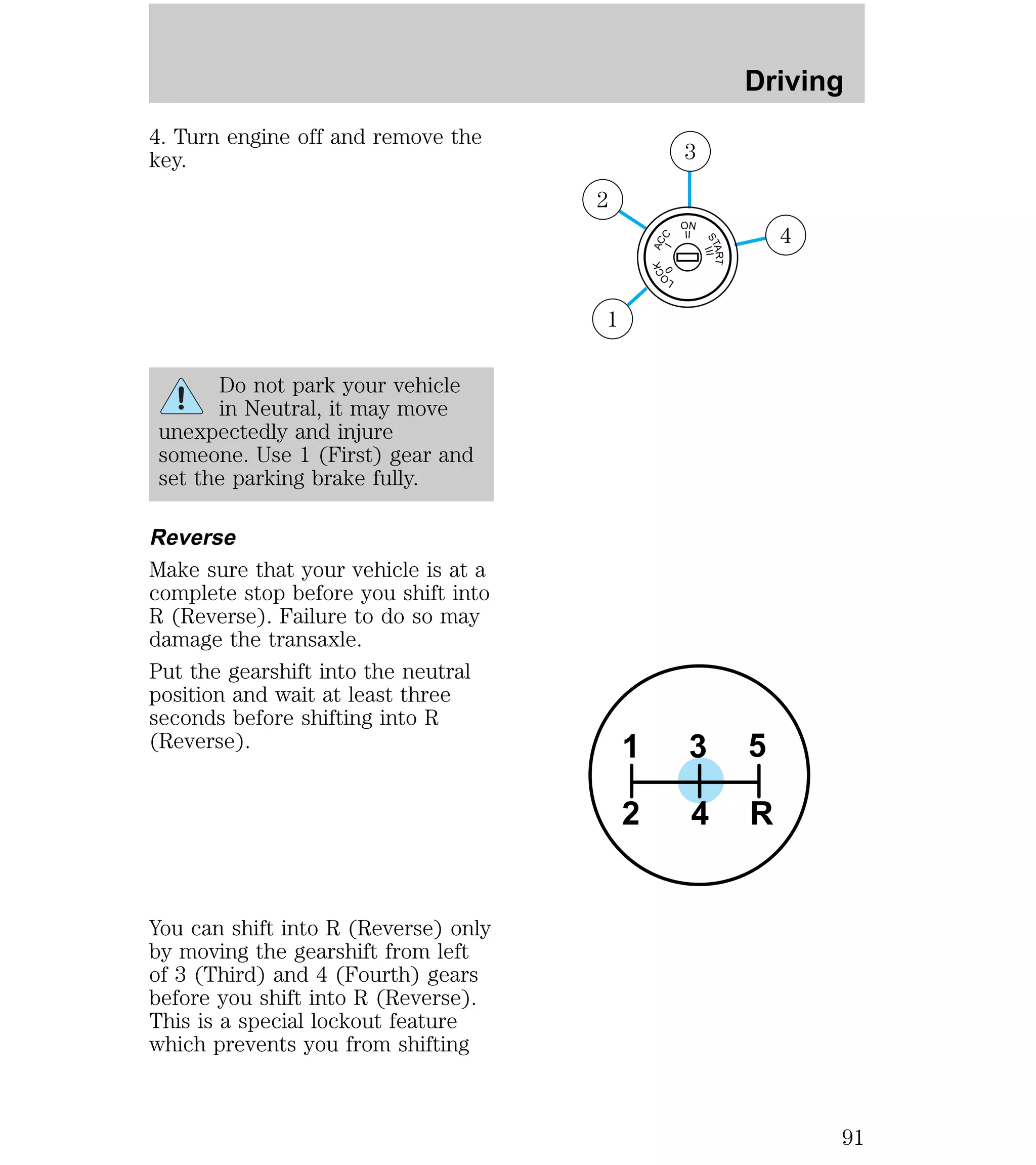 4. Turn engine off and remove the 
key. 
Do not park your vehicle 
in Neutral, it may move 
unexpectedly and injure 
someone. Use 1 (First) gear and 
set the parking brake fully. 
Reverse 
Make sure that your vehicle is at a 
complete stop before you shift into 
R (Reverse). Failure to do so may 
damage the transaxle. 
Put the gearshift into the neutral 
position and wait at least three 
seconds before shifting into R 
(Reverse). 
You can shift into R (Reverse) only 
by moving the gearshift from left 
of 3 (Third) and 4 (Fourth) gears 
before you shift into R (Reverse). 
This is a special lockout feature 
which prevents you from shifting 
ACC 
I 
LOCK 
ON 
START 
0 
II 
III 
Driving 
4 
3 
2 
1 
3 5 
1 
2 4 R 
91 
 