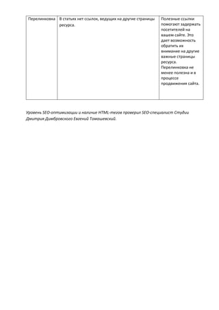 Перелинковка В статьях нет ссылок, ведущих на другие страницы
ресурса.
Полезные ссылки
помогают задержать
посетителей на
вашем сайте. Это
дает возможность
обратить их
внимание на другие
важные страницы
ресурса.
Перелинковка не
менее полезна и в
процессе
продвижения сайта.
Уровень SEO-оптимизации и наличие HTML-тегов проверил SEO-специалист Студии
Дмитрия Димбровского Евгений Томашевский.
 