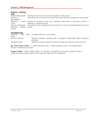 Chapter 6 – TIME Management
GSN Notes- 6 Time Page 6 of 7
Resource Planning
Tools
Responsibility Matrix Identify who does what at what time/phase of the project
Resource
Spreadsheet
Quantifies how much work is needed from each resource during each time period
Resource Gantt
Chart
Identify the periods of time (e.g. calendar date) when a particular resource is
working on a particular task
Resource Histogram
(Resource Loading
Chart)
Vertical bar chart showing the total number of resources needed during each time
period
Scheduling Tools
Networks (PERT, CPM,
PDM)
Interdependencies; how related
Barchart (Gantt) Effective progress reporting tool; no logical relationships shown between
activities
Milestone Chart Significant events; good for communicating status (used to track success)
Bar Chart (Grant Chart) – 1. Weak Planning Tools 2. Good reporting tools 3. No Dependency
Shown 4. No Resources shown
Progress Report – 50/50, 20/80, 0/100 – An Activity is considered X percent complete when it
begins and gets credit of the last 100-X percent only when it is completed.
 