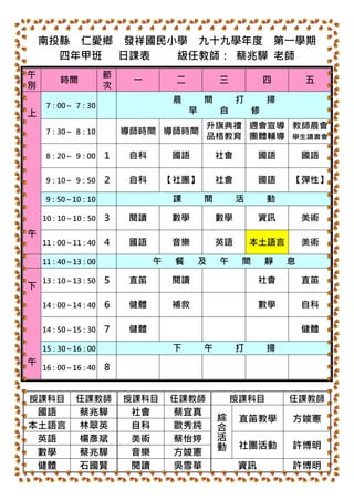 南投縣 仁愛鄉 發祥國民小學 九十九學年度 第一學期
      四年甲班 日課表   級任教師： 蔡兆驊 老師
午                 節
       時間              一         二              三           四       五
別                 次
                                 晨       間          打       掃
    7：00～ 7：30
                                     早          自       修
上




                                         升旗典禮 週會宣導 教師晨會
    7：30～ 8：10        導師時間 導師時間
                                         品格教育 團體輔導 學生讀書會

    8：20～ 9：00    １    自科       國語            社會         國語         國語

    9：10～ 9：50    ２    自科       【社團】          社會         國語     【彈性】

    9：50～10：10                   課       間          活       動

    10：10～10：50   ３    閱讀       數學            數學         資訊         美術
午




    11：00～11：40   ４    國語       音樂            英語        本土語言        美術

    11：40～13：00             午    餐    及         午    間      靜   息

    13：10～13：50   ５    直笛       閱讀                       社會         直笛
下




    14：00～14：40   ６    健體       補救                       數學         自科

    14：50～15：30   ７    健體                                           健體

    15：30～16：00                  下       午          打       掃
午




    16：00～16：40   ８


授課科目      任課教師        授課科目      任課教師                授課科目        任課教師
 國語         蔡兆驊        社會        蔡宜真
                                             動活合綜




                                                     直笛教學       方竣憲
本土語言        林翠英        自科        歐秀純
 英語         楊彥斌        美術        蔡怡婷
                                                     社團活動       許博明
 數學         蔡兆驊        音樂        方竣憲
 健體         石國賢        閱讀        吳雪華                資訊          許博明
 
