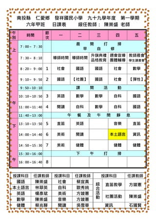 南投縣 仁愛鄉 發祥國民小學 九十九學年度 第一學期
      六年甲班 日課表   級任教師： 陳崇盛 老師
午                 節
       時間              一         二              三           四       五
別                 次
                                 晨       間          打       掃
    7：00～ 7：30
                                     早          自       修
上




                                         升旗典禮 週會宣導 教師晨會
    7：30～ 8：10        導師時間 導師時間
                                         品格教育 團體輔導 學生讀書會

    8：20～ 9：00    １    社會       國語            國語         社會         數學

    9：10～ 9：50    ２    國語       【社團】          國語         社會     【彈性】

    9：50～10：10                   課       間          活       動

    10：10～10：50   ３    英語       數學            數學         自科         國語
午




    11：00～11：40   ４    閱讀       自科            數學         自科         國語

    11：40～13：00             午    餐    及         午    間      靜   息

    13：10～13：50   ５    直笛       英語                       音樂         直笛
下




    14：00～14：40   ６    美術       閱讀                      本土語言        資訊

    14：50～15：30   ７    美術       健體                       健體         健體

    15：30～16：00                  下       午          打       掃
午




    16：00～16：40   ８


授課科目      任課教師        授課科目      任課教師                授課科目        任課教師
 國語         陳崇盛        社會        蔡宜真
                                             動活合綜




                                                     直笛教學       方竣憲
本土語言        林翠英        自科        歐秀純
 英語         楊彥斌        美術        方竣憲
                                                     社團活動       陳崇盛
 數學         陳崇盛        音樂        方竣憲
 健體         蔡兆驊        閱讀        吳雪華                資訊          石國賢
 