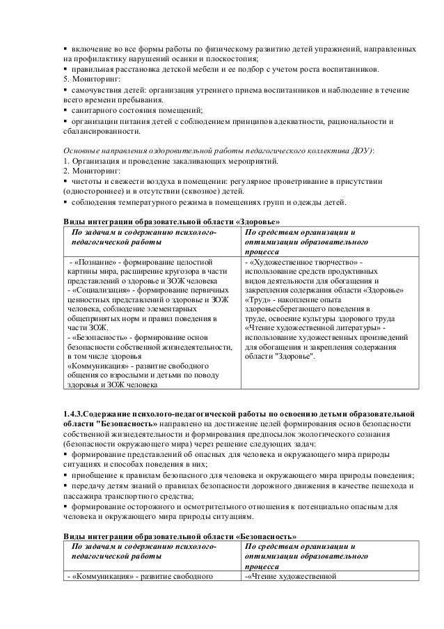 Институт дистанционного обучения