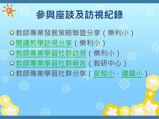 教師專業發展策略聯盟分享（樂利小）
閱讀教學訪視分享（樂利小）
教師專業學習社群訪視（樂利小）
教師專業學習社群報告（教研中心）
教師專業學習社群分享（安和小、建國小）
 