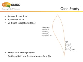 • Current 2 Lane Road
• 6-Lane Toll Road
• 2x 4 Lane competing arterials
• Start with A Strategic Model
• Test Sensitivity and Develop Monte Carlo Sim
Case Study
Non-toll
Lanes=10
Length=Ln
Speed=Sn
Capacity = 10*Cn
Toll
Lanes=6
Length=Lt
Speed=St
Capacity = 6*Ct
 