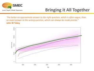 Bringing it All Together
“Far better an approximate answer to the right question, which is often vague, than
an exact answer to the wrong question, which can always be made precise.”
John W Tukey
 