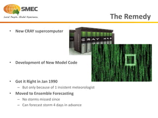 • New CRAY supercomputer
• Development of New Model Code
• Got it Right in Jan 1990
– But only because of 1 insistent meteorologist
• Moved to Ensemble Forecasting
– No storms missed since
– Can forecast storm 4 days in advance
The Remedy
 