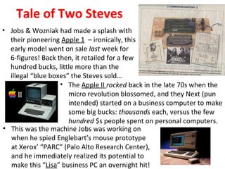 Tale of Two Steves
• Jobs & Wozniak had made a splash with
their pioneering Apple 1 – ironically, this
early model went on sale last week for
6-figures! Back then, it retailed for a few
hundred bucks, little more than the
illegal “blue boxes” the Steves sold…
• The Apple II rocked back in the late 70s when the
micro revolution blossomed, and they Next (pun
intended) started on a business computer to make
some big bucks: thousands each, versus the few
hundred $s people spent on personal computers.
• This was the machine Jobs was working on
when he spied Englebart’s mouse prototype
at Xerox’ “PARC” (Palo Alto Research Center),
and he immediately realized its potential to
make this “Lisa” business PC an overnight hit!
 