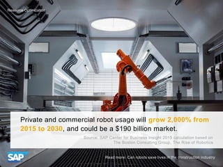 Private and commercial robot usage will grow 2,000% from
2015 to 2030, and could be a $190 billion market.
Source: SAP Cen...
